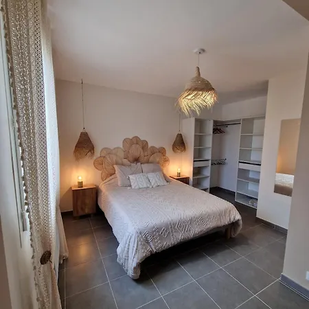 Avec Piscine Privée *